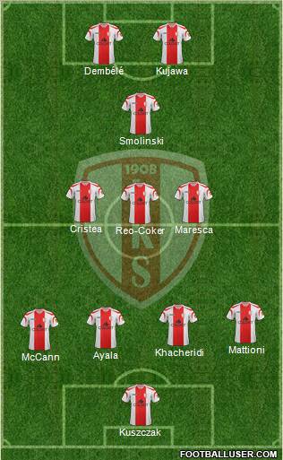 Lodzki Klub Sportowy 4-3-1-2 football formation