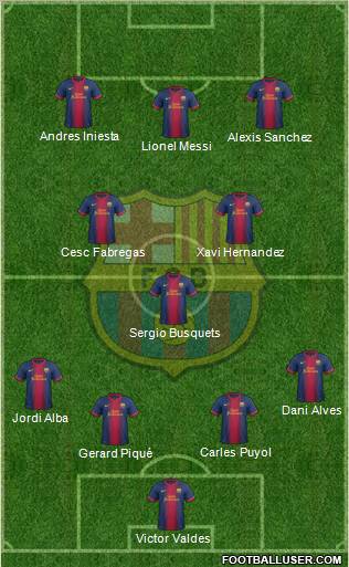 http://www.footballuser.com/formations/2012/12/590263_F_C__Barcelona.jpg