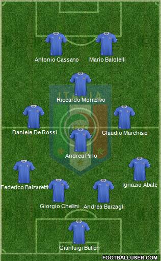 http://www.footballuser.com/formations/2012/12/590281_Italy.jpg