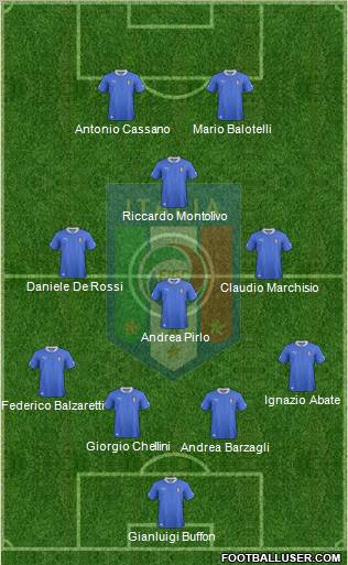 http://www.footballuser.com/formations/2012/12/590281_Italy.jpg
