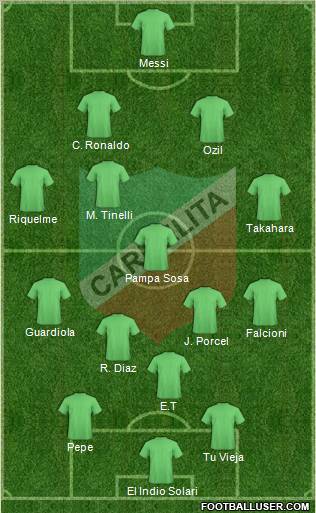 AD Carmelita 4-4-2 football formation