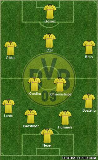 http://www.footballuser.com/formations/2012/12/590775_Borussia_Dortmund.jpg