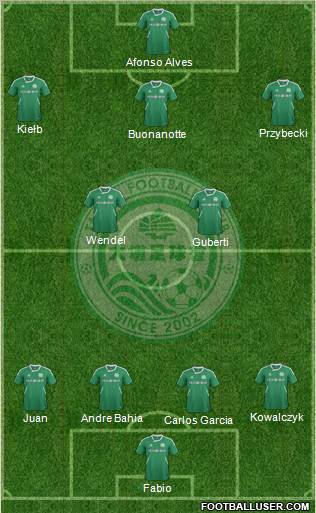 Tai Po Football Club 4-2-3-1 football formation