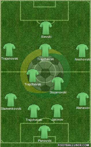 NK Rudar Velenje 4-2-1-3 football formation