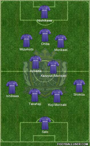 Sanfrecce Hiroshima football formation