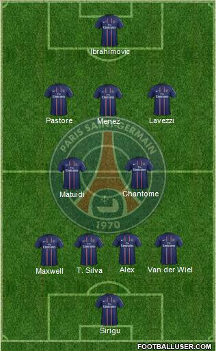 Paris Saint-Germain 4-2-3-1 football formation