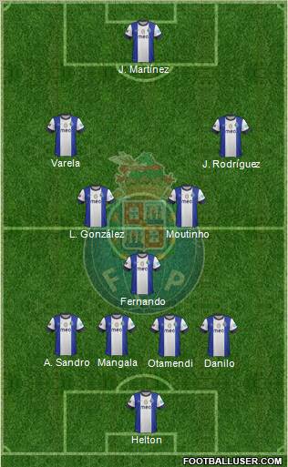 Futebol Clube do Porto - SAD 4-3-3 football formation