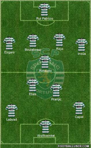 Sporting Clube de Portugal - SAD 5-4-1 football formation