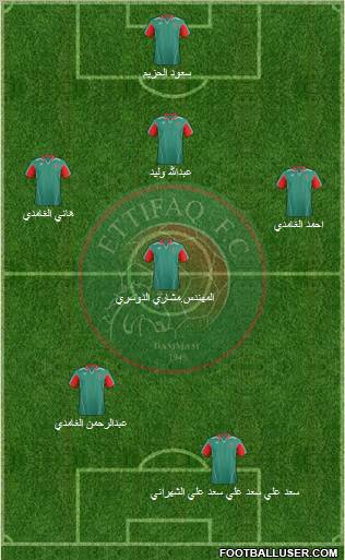 Al-Ittifaq (KSA) 4-1-3-2 football formation