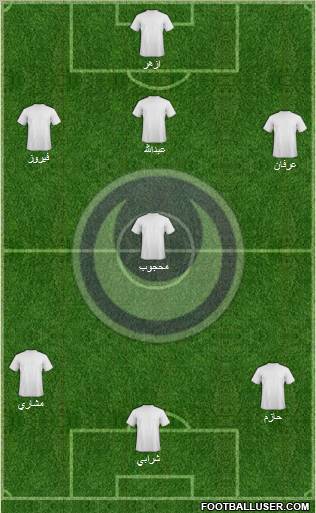 Al-Hilal Omdurman 4-1-3-2 football formation