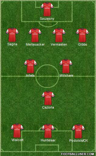 591569_Arsenal.jpg