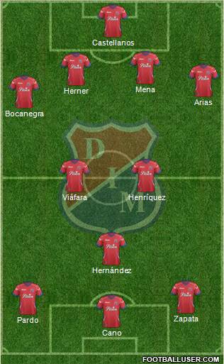 CD Independiente Medellín 4-2-1-3 football formation