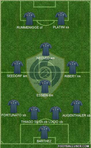 Cavese 4-4-2 football formation