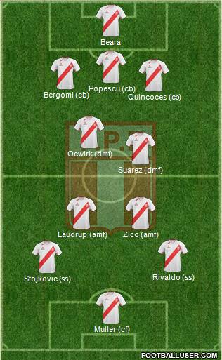 Peru 3-4-3 football formation