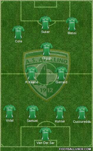 Avellino 4-2-1-3 football formation