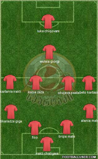 Spartaki Tskhinvali 4-5-1 football formation