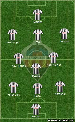 C.D. Castellón S.A.D. 3-4-2-1 football formation