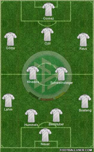 http://www.footballuser.com/formations/2012/12/592387_Germany.jpg