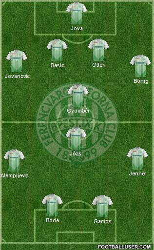Ferencvárosi Torna Club 4-3-2-1 football formation