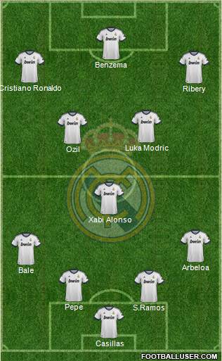 http://www.footballuser.com/formations/2012/12/592505_Real_Madrid_C_F_.jpg