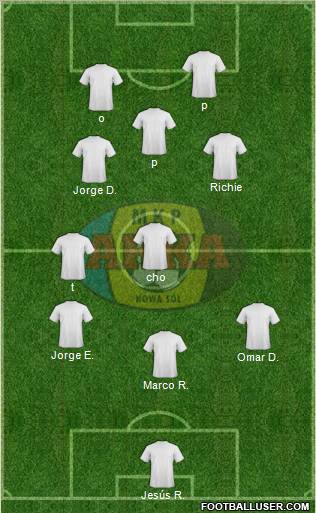 Arka Nowa Sol 3-4-3 football formation