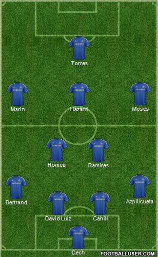 http://www.footballuser.com/formations/2012/12/592852_Chelsea.jpg