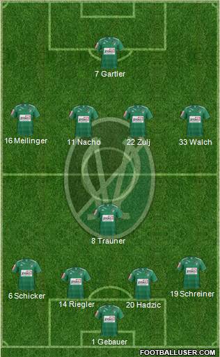 SV Ried 4-1-4-1 football formation