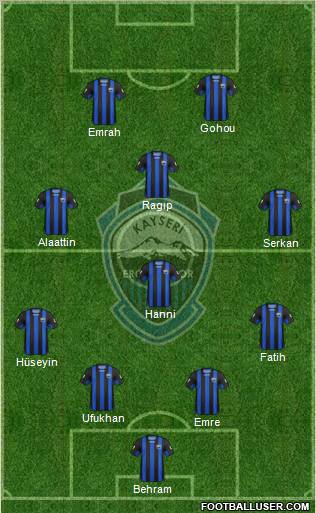 Kayseri Erciyesspor 5-4-1 football formation