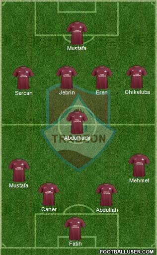 Trabzon Karadenizspor 3-4-1-2 football formation