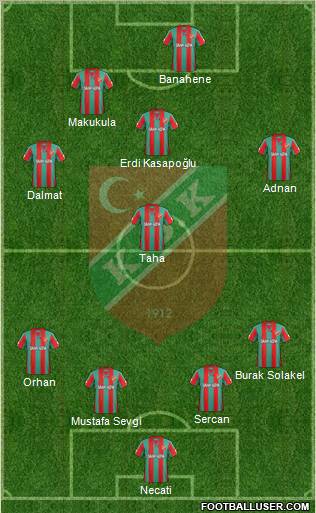 Karsiyaka 4-3-1-2 football formation