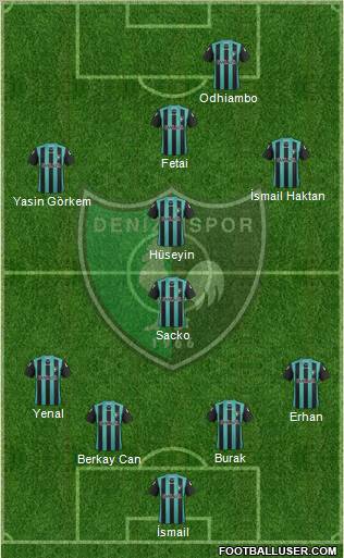 Denizlispor 4-3-2-1 football formation