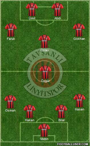 Tavsanli Linyitspor 3-4-2-1 football formation