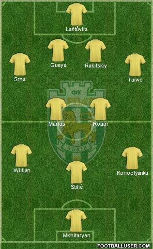 Karpaty Lviv 4-2-3-1 football formation