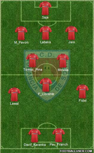 C.D. Numancia S.A.D. 3-5-2 football formation