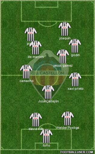 C.D. Castellón S.A.D. 5-3-2 football formation