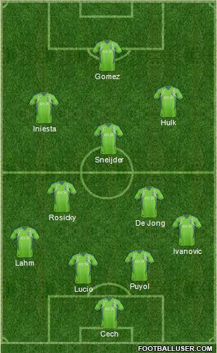 Seattle Sounders FC 4-2-3-1 football formation