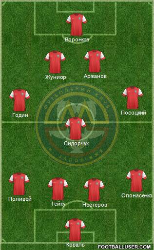 Metalurg Zaporizhzhya 4-1-4-1 football formation