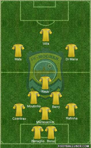 FK Mogren Budva 3-5-1-1 football formation