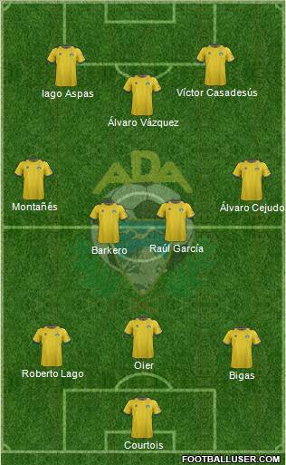 A.D. Alcorcón 3-4-3 football formation