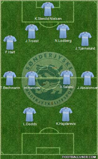 Sønderjysk Elitesport 4-4-1-1 football formation