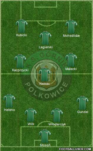 Gornik Polkowice football formation