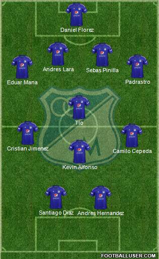 CD Los Millonarios 4-1-3-2 football formation