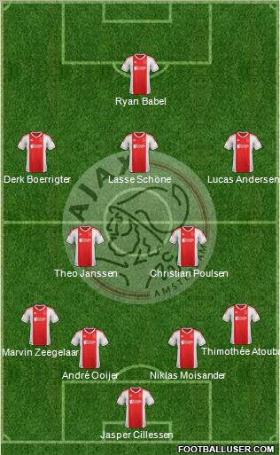 AFC Ajax 4-2-3-1 football formation