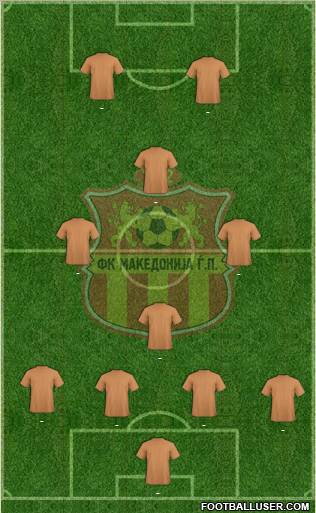 FK Makedonija Gjorce Petrov Skopje 4-4-2 football formation