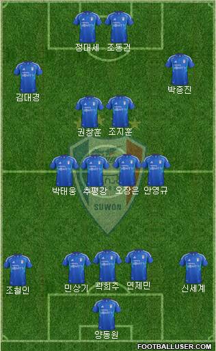 Suwon Samsung Blue Wings 3-5-1-1 football formation