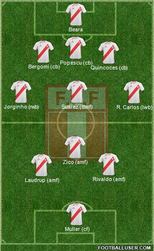 Peru 3-4-3 football formation