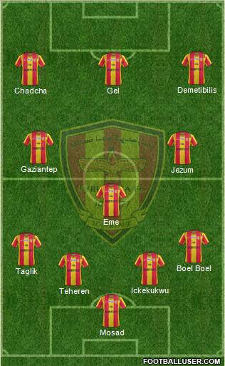 Syrianska FC 4-3-3 football formation