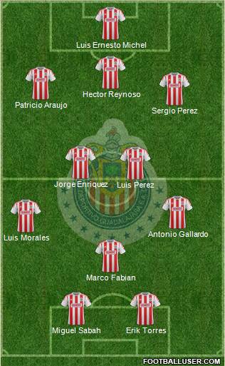 Club Guadalajara 3-4-1-2 football formation