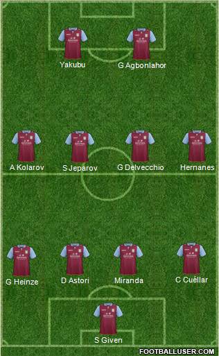596390_Aston_Villa.jpg