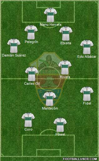 Elche C.F., S.A.D. 4-1-4-1 football formation